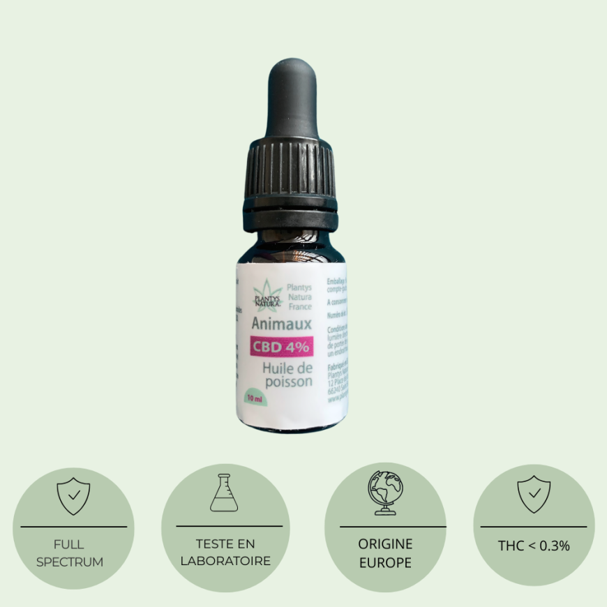 huile cbd animaux full spectrum teste laboratoire origine europe thc 0 3