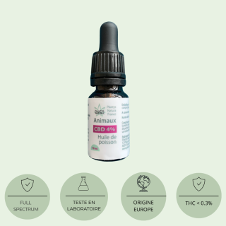 huile cbd animaux full spectrum teste laboratoire origine europe thc 0 3
