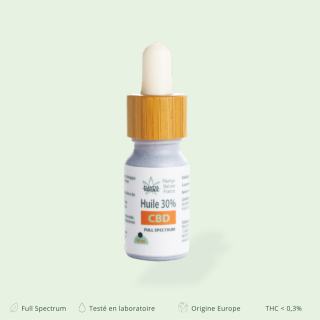 Teste en laboratoire - Origine Europe -0.3% THC