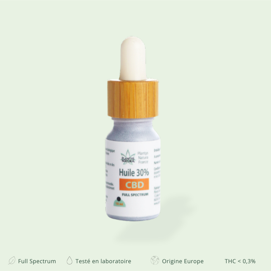 Teste en laboratoire - Origine Europe -0.3% THC