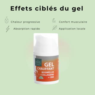 Gel chauffant CBD 50 ml effets ciblés chaleur progressive et confort musculaire