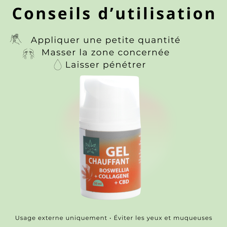 Comment utiliser un gel chauffant CBD application locale et massage