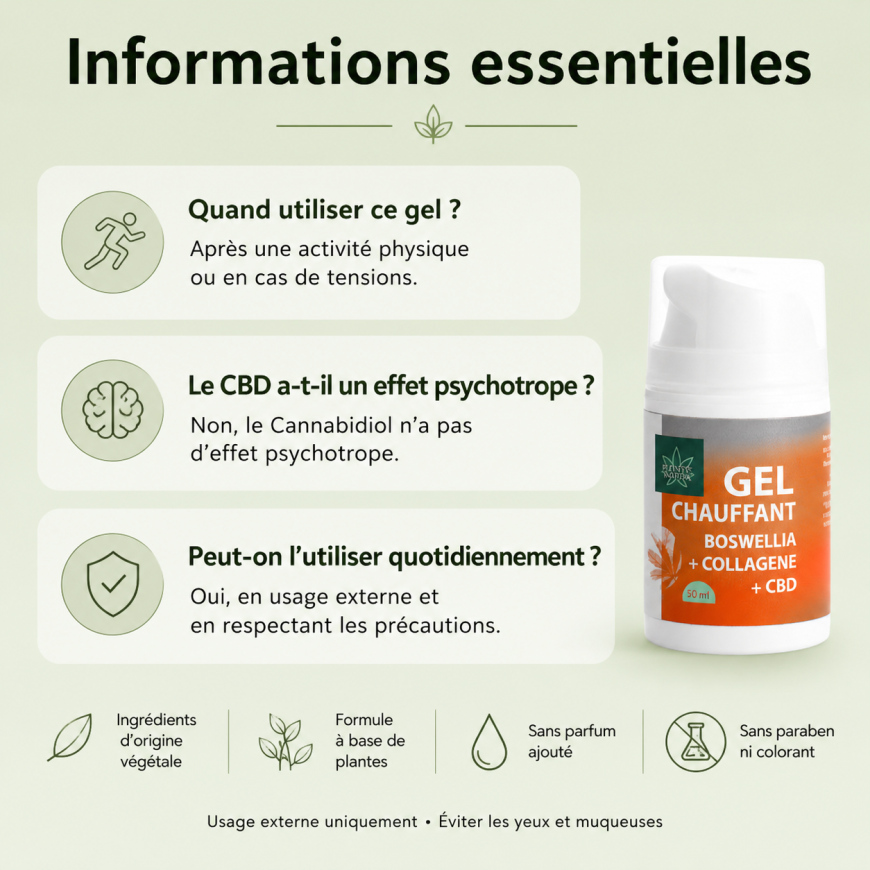 Gel chauffant CBD 50 ml questions fréquentes utilisation et effets