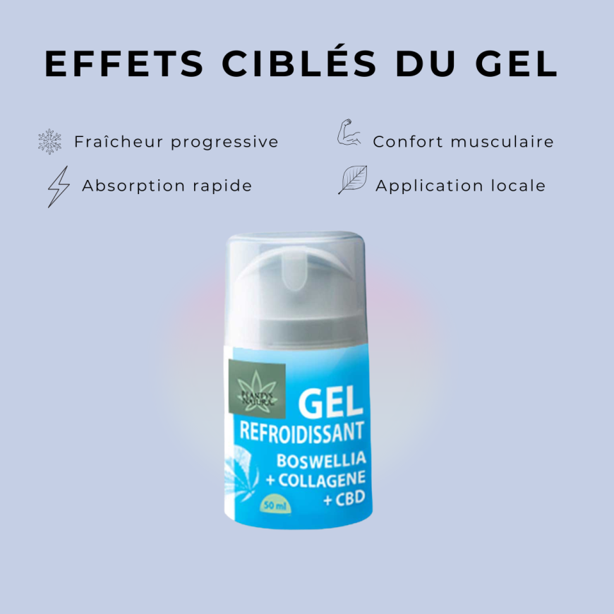 Gel effet froid CBD 50 ml effets ciblés fraîcheur progressive et confort musculaire