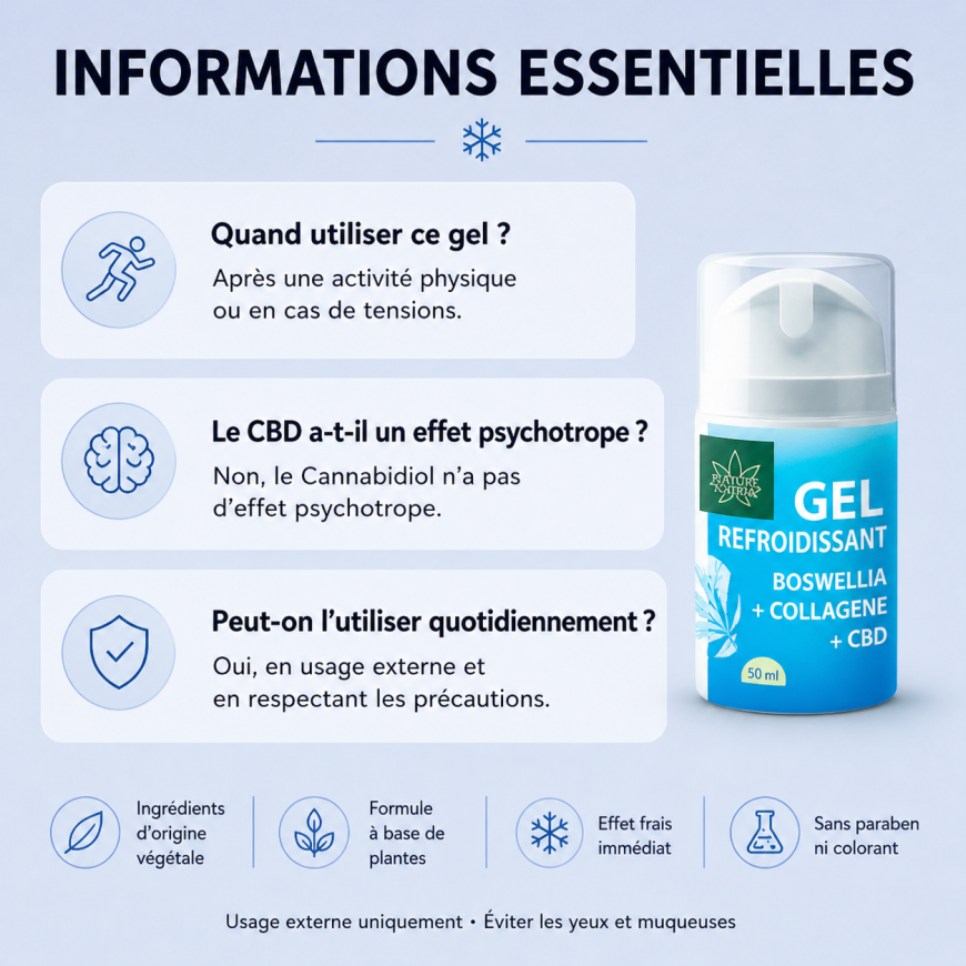 Gel effet froid CBD 50 ml informations essentielles utilisation CBD non psychotrope usage quotidien
