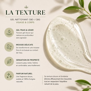 Les bienfaits du gel nettoyant CBD CBG Plantys Natura pour peaux sèches et sensibles