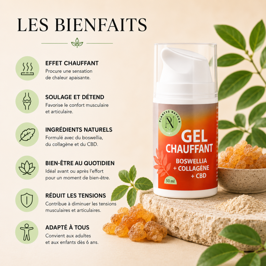 Bienfaits du gel chauffant au CBD Plantys Natura avec boswellia et collagène