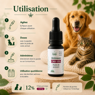 Guide d’utilisation huile CBD 12% animaux Plantys Natura pour chiens et chats de plus de 22 kg