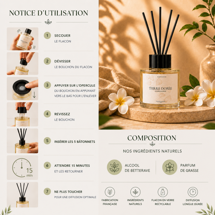 Notice d’utilisation du diffuseur de parfum Frangipanier Terre Dorée Plantys Natura